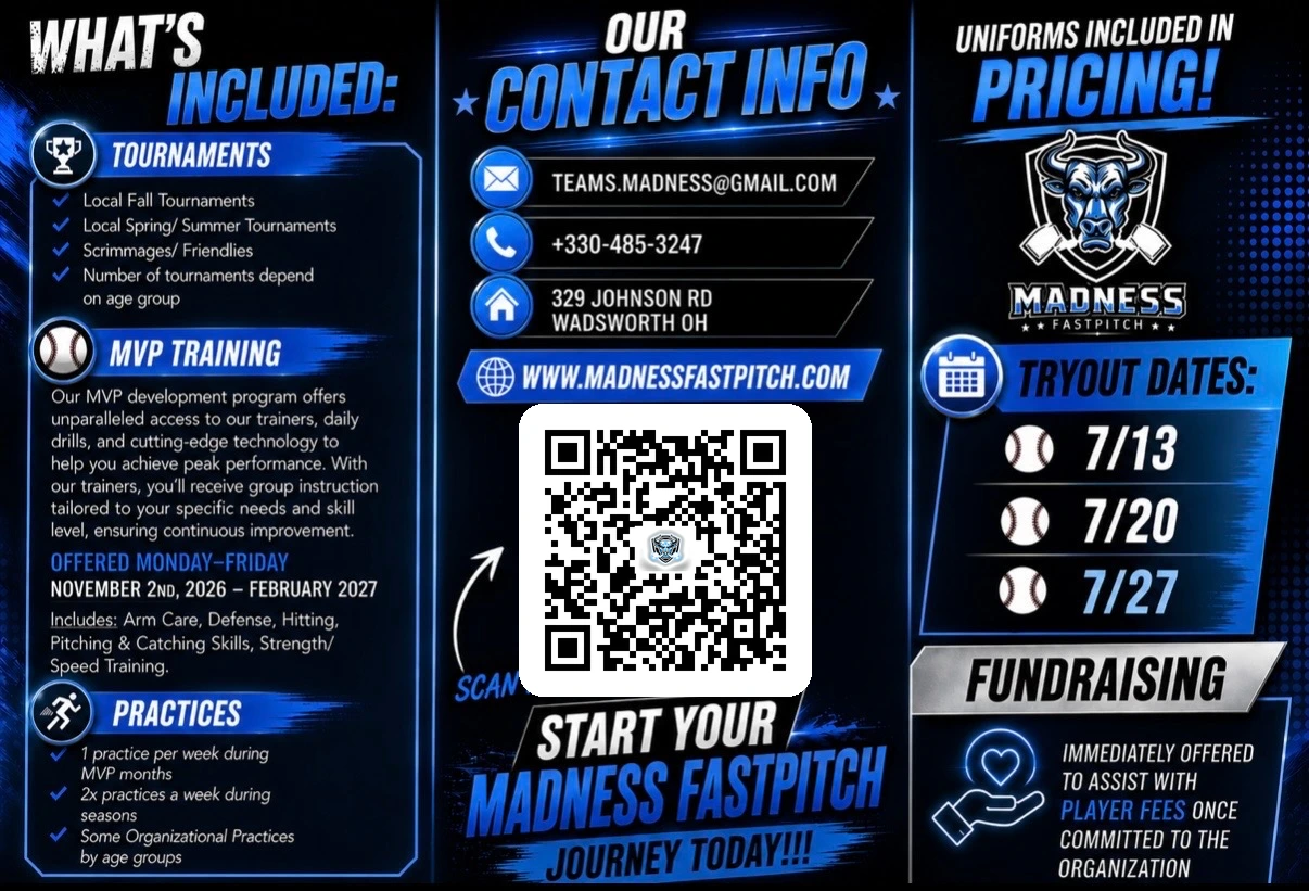 Madness Fastpitch tryouts flyer — tryout dates 7/13, 7/20, 7/27. Uniforms included in pricing. Tournaments, MVP training, and practices included. Fundraising offered to assist with player fees. teams.madness@gmail.com · 330-485-3247 · 329 Johnson Rd, Wadsworth OH.